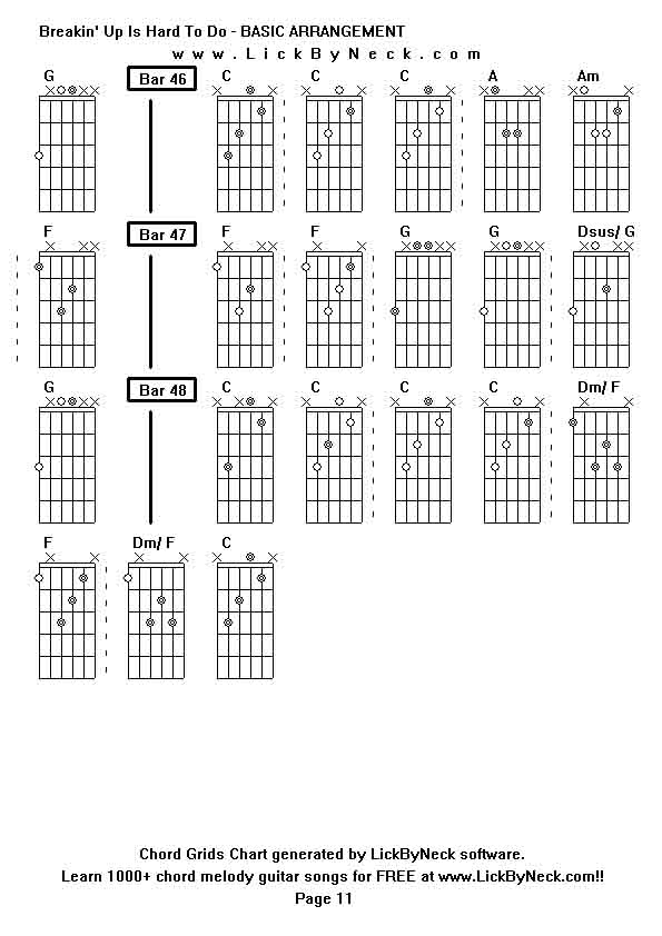 Chord Grids Chart of chord melody fingerstyle guitar song-Breakin' Up Is Hard To Do - BASIC ARRANGEMENT,generated by LickByNeck software.